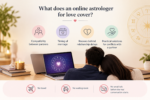 Astrologer Online for Love